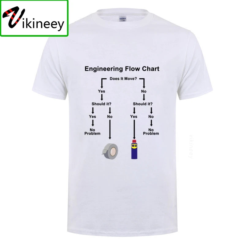 Mens Outdoors Unique Design T Shirts Mens Engineering Flow Chart Pre-cotton Engineer Profession White Shirt Tees formal Camisa