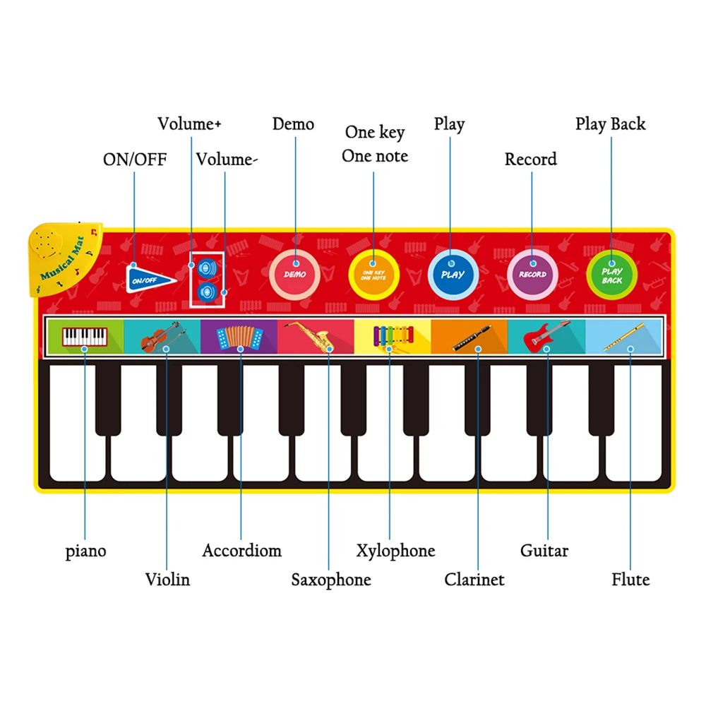 Musical Mat Baby Play Piano Mat Keyboard Toy Music Instrument Montessori Toys Crawling Rug Educational Toys for Kid Gifts