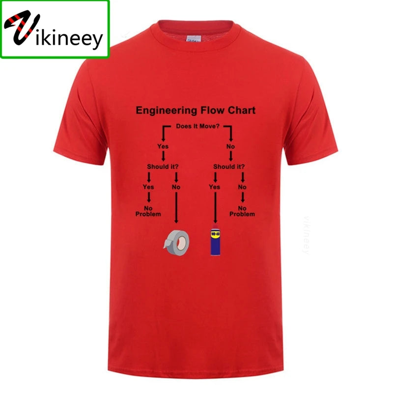 Mens Outdoors Unique Design T Shirts Mens Engineering Flow Chart Pre-cotton Engineer Profession White Shirt Tees formal Camisa