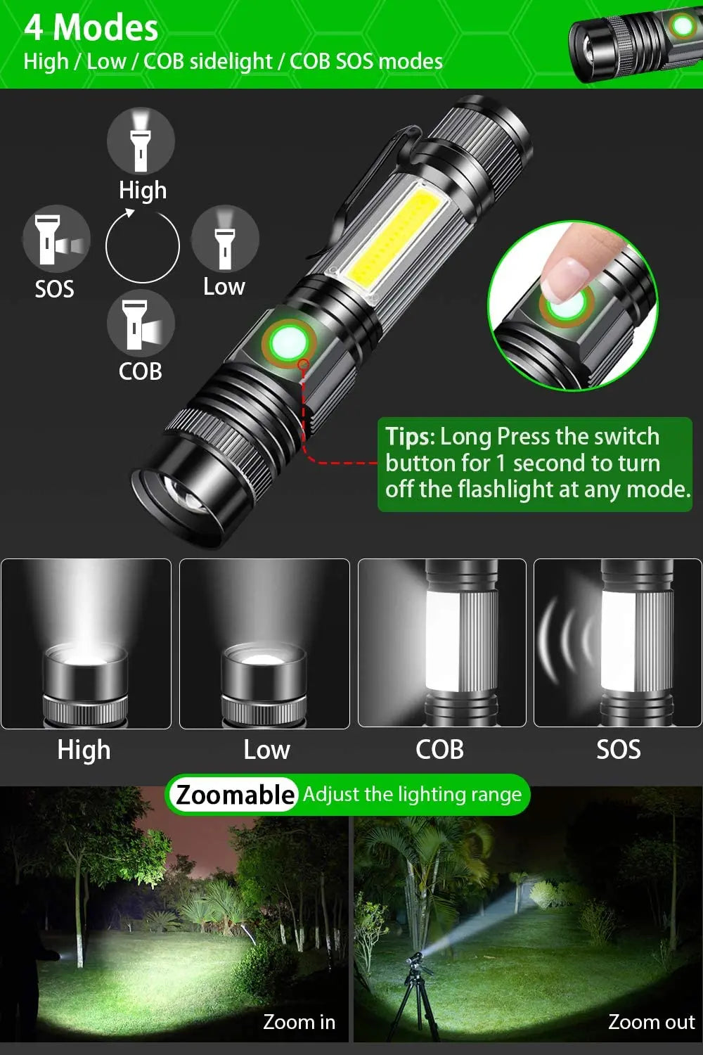 Super bright USB Rechargeable Flashlight Super Bright Magnetic LED Torch with Cob Sidelight a pocket clip Zoomable for Camping