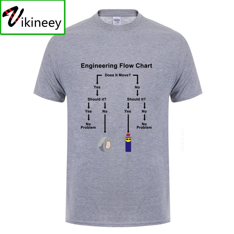 Mens Outdoors Unique Design T Shirts Mens Engineering Flow Chart Pre-cotton Engineer Profession White Shirt Tees formal Camisa