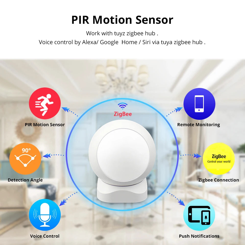 Zemismart Tuya Zigbee PIR Infrared PIR Motion Detection Smart Sensor Wireless Security Alarm Detector System