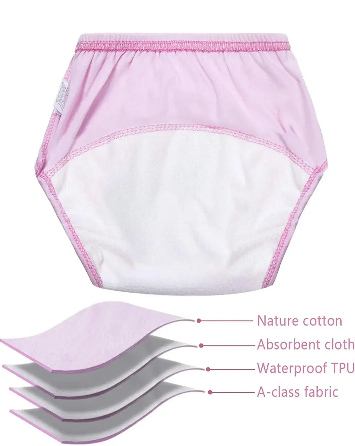 25PCS Waterproof Baby Potty Training Pant Underwear Cotton Learning/Study Infant Underpants