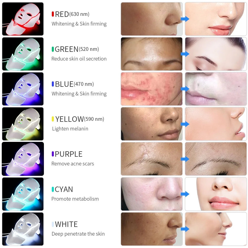 Air Bag-7 Colors Light LED Skin Care Facial Beauty Mask With Neck Skin Rejuvenation Treatment Beauty Anti Acne Therapy Whitening