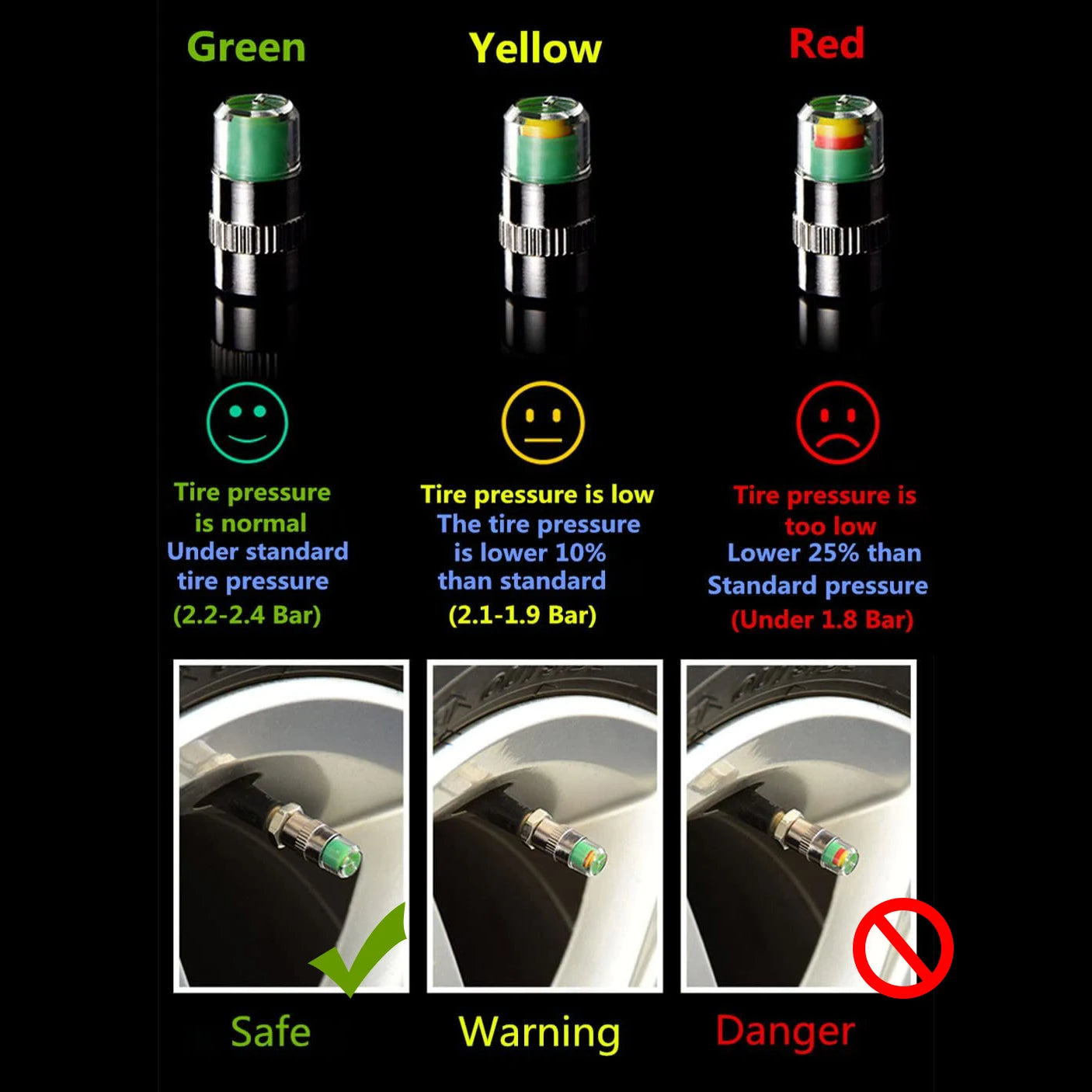 4pcs 2.4 Bar Car Tire Pressure Guage Cap Sensor Indicator Alert Monitoring Tool Alert Air Pressure Gauge Tyre Cap Indicator